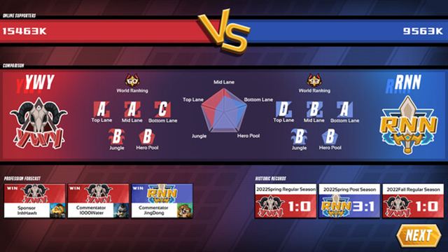 Hình ảnh trong game Esports Godfather v1.3.25-P2P