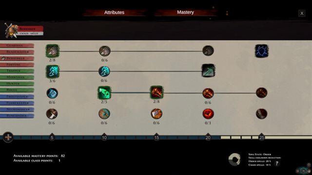 Hình ảnh trong game Svarogs Dream v5.0.0-P2P
