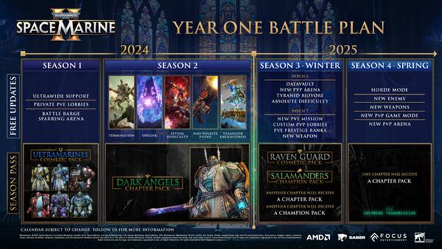 Hình ảnh trong game Warhammer 40000 Space Marine 2 v8.1.0.1-P2P
