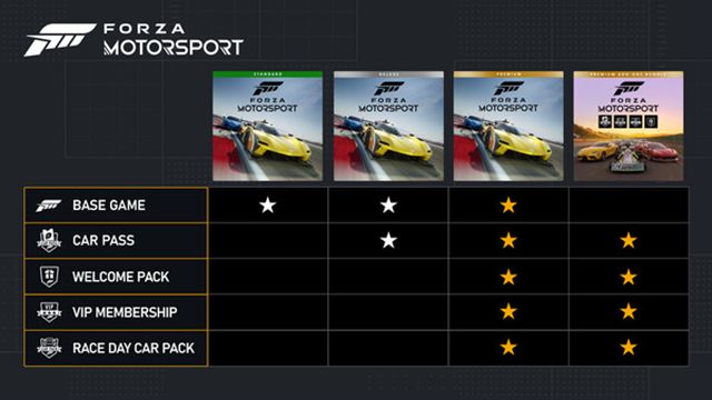Hình ảnh trong game Forza Motorsport Premium Edition v1.604.3091.0-P2P