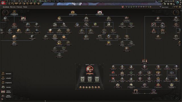 Hình ảnh trong game Hearts of Iron IV v1.16.9-P2P