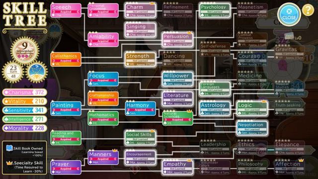 Hình ảnh trong game Machine Child-TENOKE