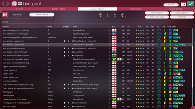 Hình ảnh trong game We.Are.Football 2027-GoldBerg