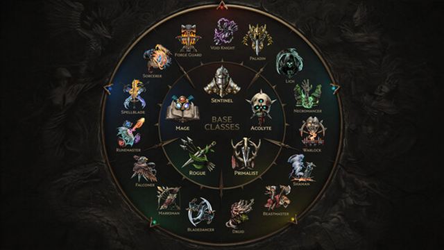 Hình ảnh trong game Last Epoch Harbingers of Ruin-GoldBerg